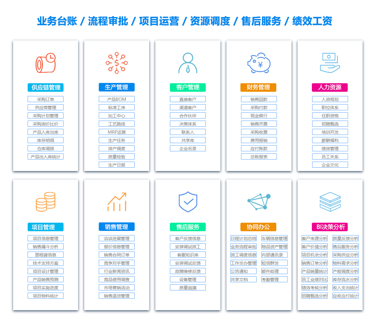 芜湖ERP系统